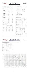 211 specifications
