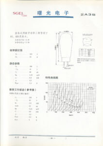 Shuguang 2A3B