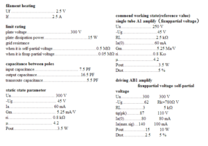 2A3 specifications