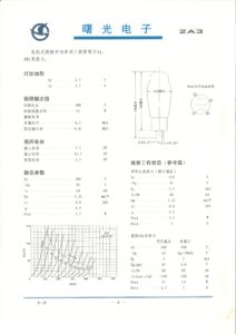 2A3 specifications