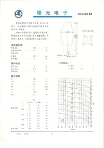 300B specifications