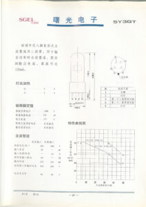 Shuguang 5Y3GT