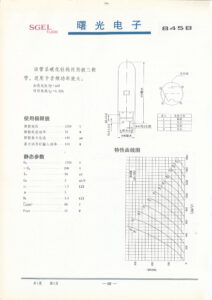 Shuguang 845