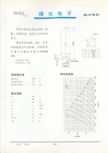 Shuguang 845B / 845C