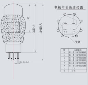 CV181 specifications